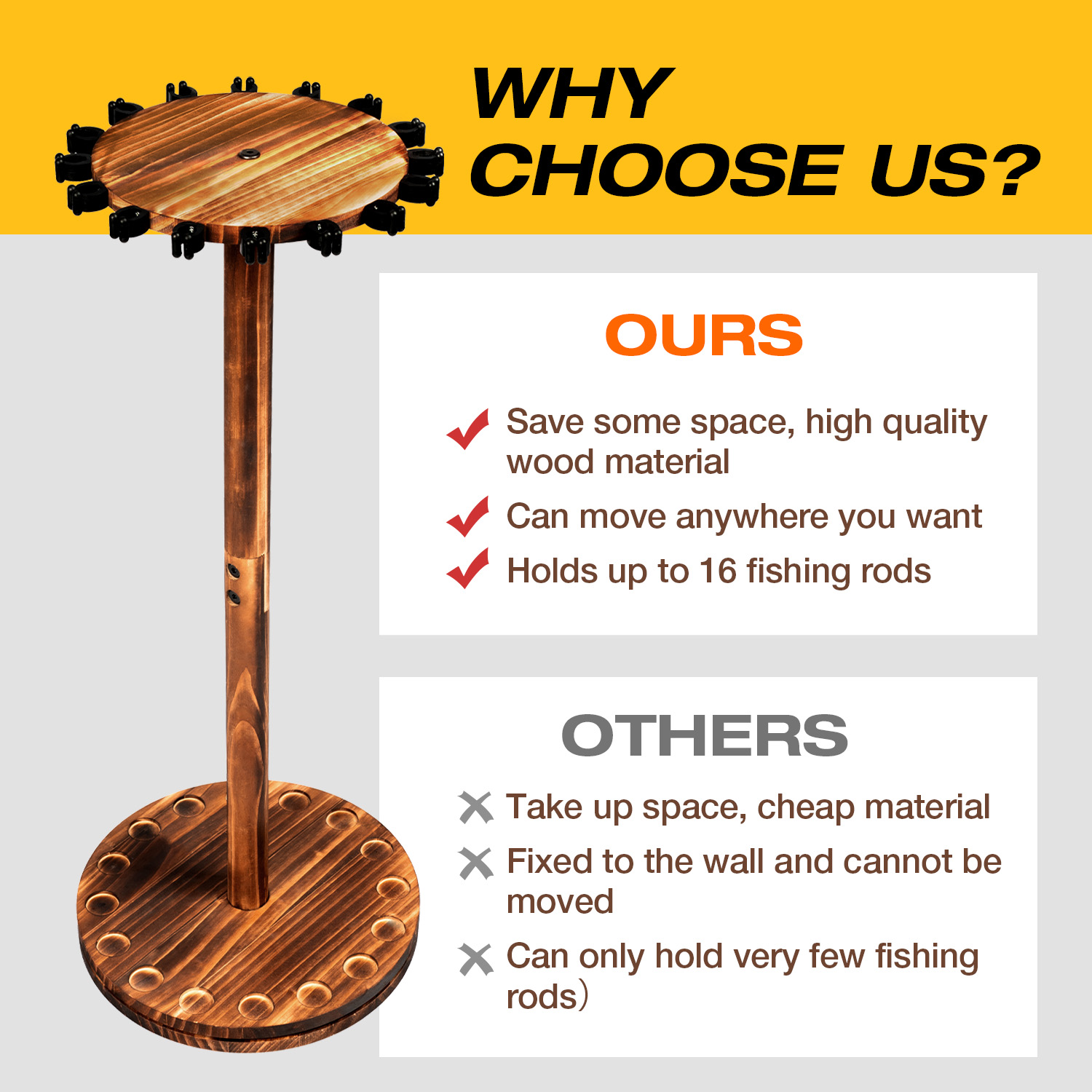 Round Carbonized Wood Fishing  - Fishing Equipment Holder recensione e prezzo
