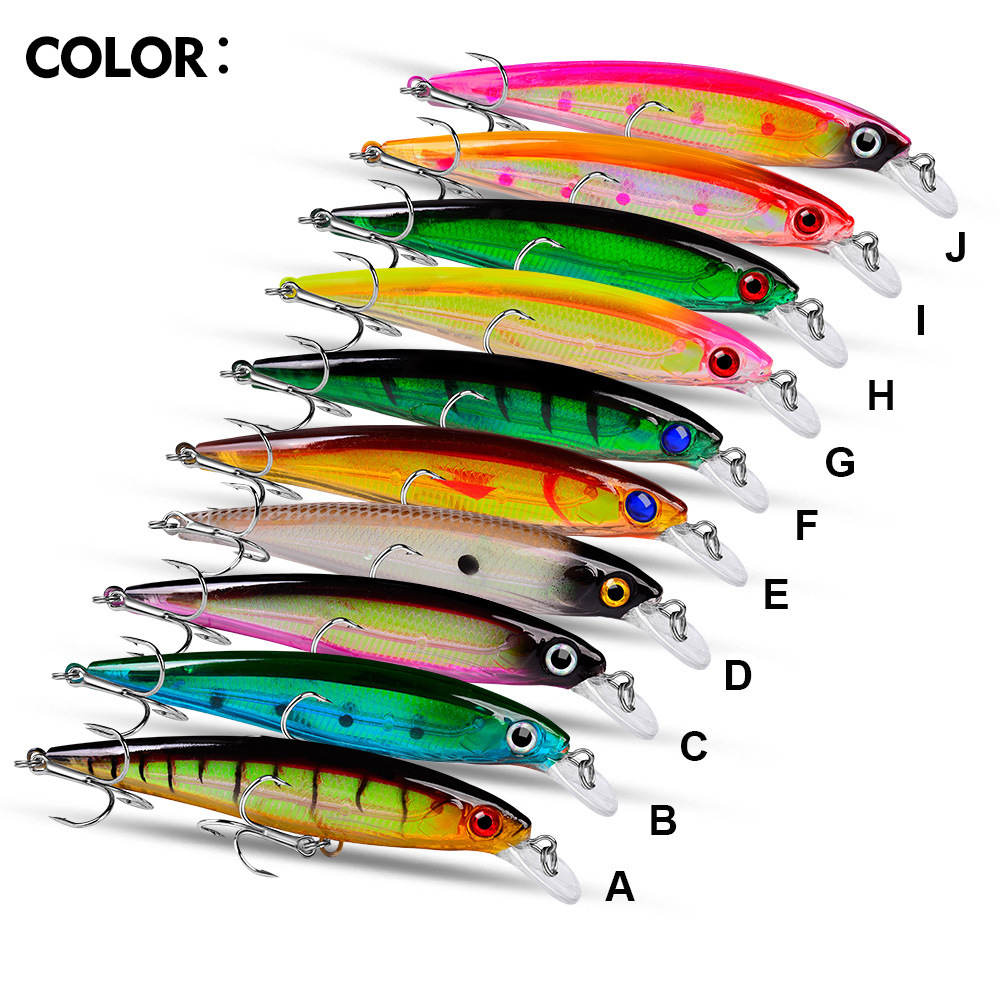 Hot Sale Japan Minnow Fishing  - Fishing Equipment Market recensione e prezzo